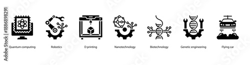 Frontier Science and Computing web banner icon vector illustration featuring Quantum Computing, Robotics, 3D Printing, Nanotechnology, Biotechnology, Genetic Engineering, and Flying Car.