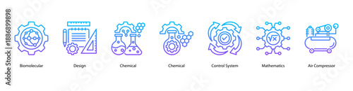 Scientific and Industrial Design web banner icon vector illustration featuring Biomolecular, Design, Chemical, Chemical, Control System, Mathematics, and Air Compressor.