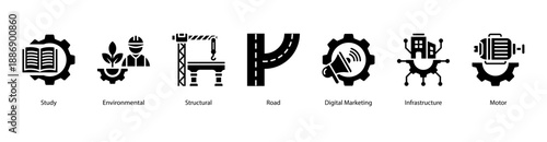 Modern Engineering Fields web banner icon vector illustration featuring Study, Environmental, Structural, Road, Digital Marketing, Infrastructure, and Motor.
