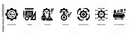 Scientific and Industrial Design web banner icon vector illustration featuring Biomolecular, Design, Chemical, Chemical, Control System, Mathematics, and Air Compressor.