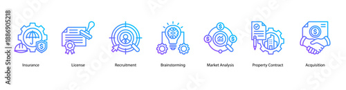 Corporate Management web banner icon vector illustration featuring Insurance, License, Recruitment, Brainstorming, Market Analysis, Property Contract, and Acquisition.