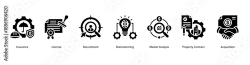 Corporate Management web banner icon vector illustration featuring Insurance, License, Recruitment, Brainstorming, Market Analysis, Property Contract, and Acquisition.