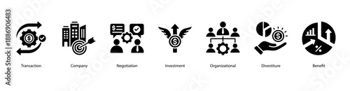 Corporate Development web banner icon vector illustration featuring Transaction, Company, Negotiation, Investment, Organizational, Divestiture, and Benefit.
