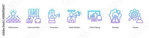 Communication and Achievement web banner icon vector illustration featuring Achievement, Communication, Prevention, Public Relation, Online Rating, and Damage.