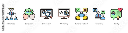 Stakeholder and Review Dynamics web banner icon vector illustration featuring Review, Stakeholder, Comparison, Online Search, Monitoring, Customer Feedback, and Consulting.