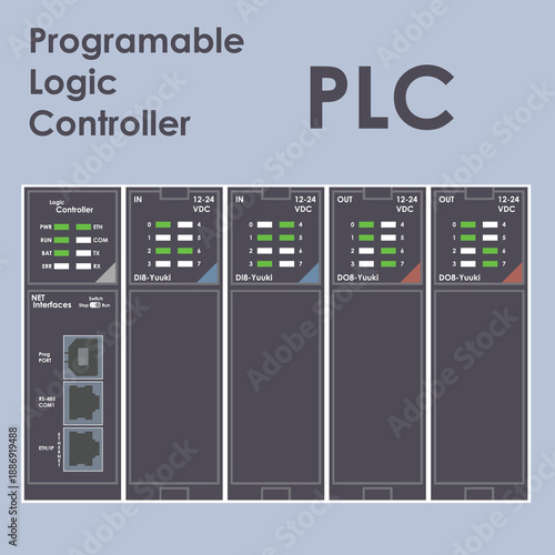 PLC Programable Logic Controller With Digital Analog Input and Output Flat Design