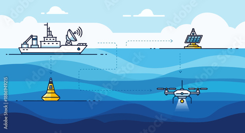 Oceanic Exploration: A comprehensive illustration detailing a marine research vessel, buoy, drone, and underwater sensors. Capturing the interplay of technology and oceanographic investigation.