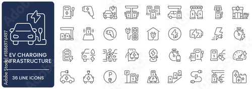 Electric Vehicle Charging Infrastructure Line Icon Set. Collection of EV, battery, plug, station, power, car, energy, eco, technology, EV charging stations, and transport symbols, Editable Stroke.