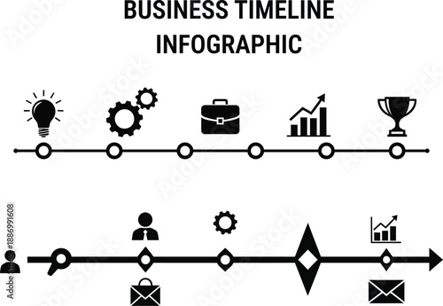 Business timeline infographic for companies and entrepreneurs