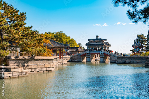 Photography The scenic beauty of the Summer Palace in Beijing, a Qing Dynasty Imperial Garde