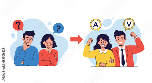 Transformation concept showing a confused couple with question marks changing into a confident and empowered couple with solutions.