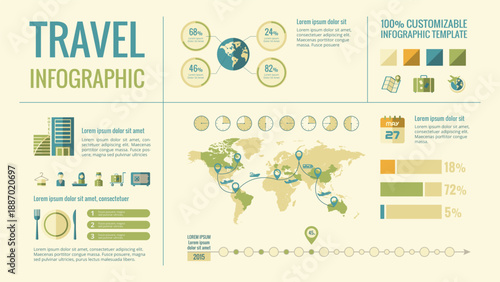 travel infographic template vector customizable elements