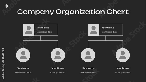 Company Organization Chart