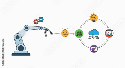 Advanced robotic arm manufacturing a product in a modern automated factory setting with interconnected technology and machinery