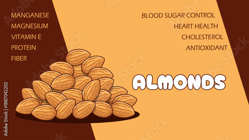 Nutrient-Dense Golden Almond Superfood. A powerhouse of essential minerals, plant-based protein, and heart-healthy fiber for peak wellness and natural antioxidant support. National Almond Day.