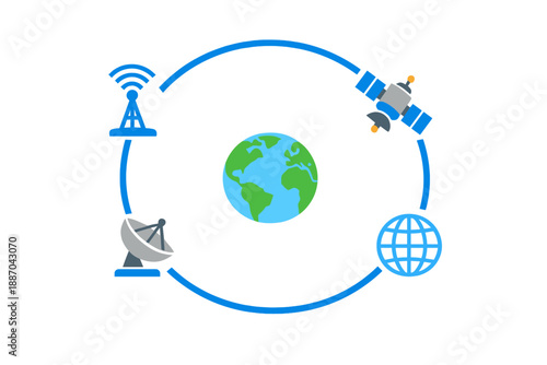 Satellite technology connects communication systems across the globe with ground stations and satellite links for data transfer and information exchange