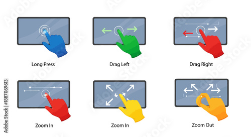 Hand gestures for touchscreen navigation and interaction.