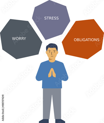 Man standing under mental burden of stress worry and obligations.