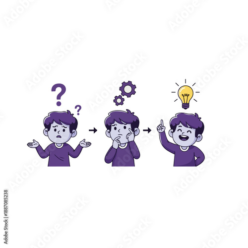 Illustration of a boys thought process from confusion to idea.