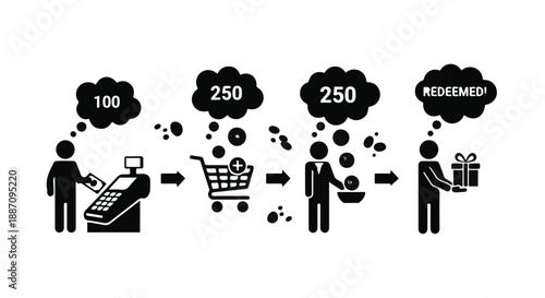 Black Friday shopping concept with people buying gift and redeeming reward points on loyalty program, illustrating customer purchase journey and discount coupon redemption