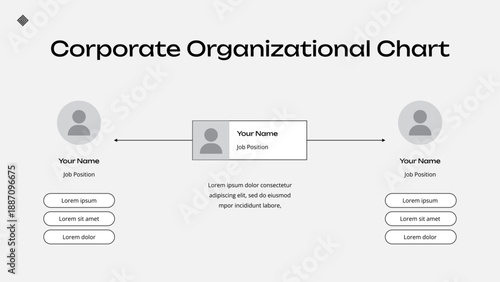Corporate Organizational Chart