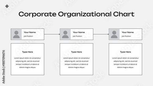 Corporate Organizational Chart