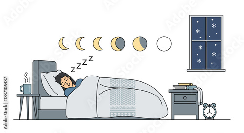 Sleeping Person Under Phases of the Moon in a Dark Room