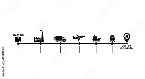 Delivery shipping process timeline infographic with transportation icons and stages from starting to delivered