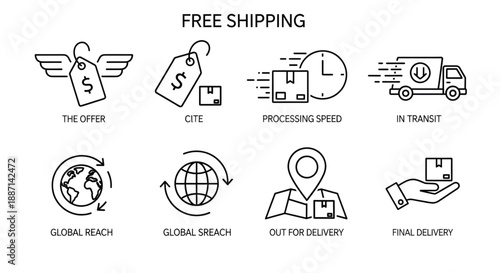 Collection of line icons clearly illustrating various stages of free shipping and global delivery.