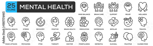 Mental Health Icon Collection Set. Containing Design Mind Balance, Brain Care, Emotional Support, Stress Relief, Mental Wellness