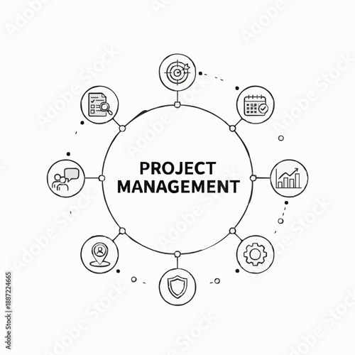 Project management concept vector illustration, agile methodology and business workflow infographic, thin line icons circle isolated on white background