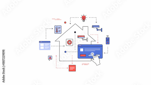Smart home technology and automation concept with various devices