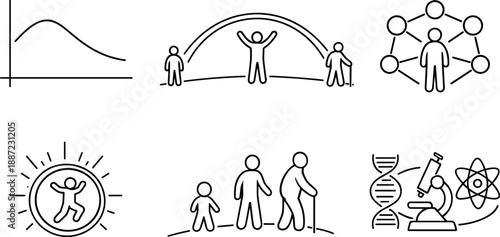 Longevity Icon Set. Line style vector icons of life extension to 150 years: longevity curve, extended lifespan arc, aging-slowdown