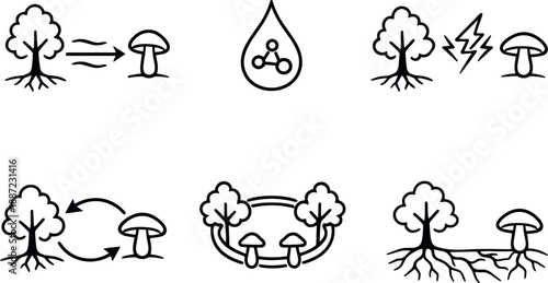 Tree-Fungus Interaction Icons. Line style icons of tree–fungus communication: signal-transfer arrow, chemical message droplet,