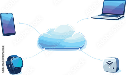 Connected Device Ecosystem. Device ecosystem with smartphone, laptop, smartwatch, and IoT sensor icons linked to a central cloud