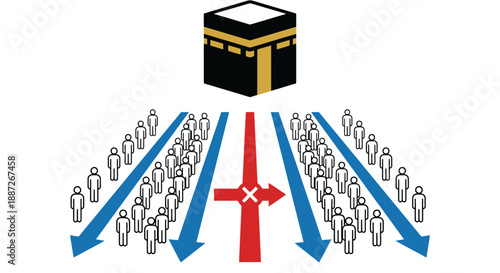 Pilgrims gathering for Hajj pilgrimage to Kaaba in Mecca