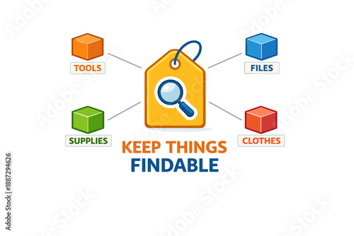 Organization concept with labeled boxes: tools, files, supplies, clothes