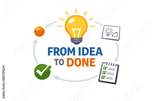 From idea to done: creative process with light bulb and checklist