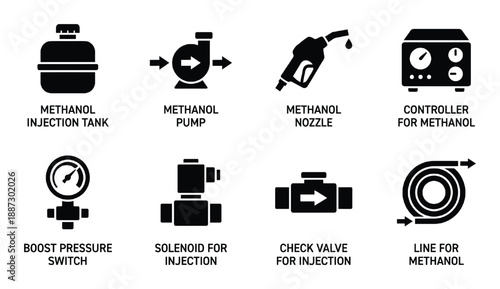 Methanol injection system components vector icons. fuel tank, pump, nozzle, and controller symbols