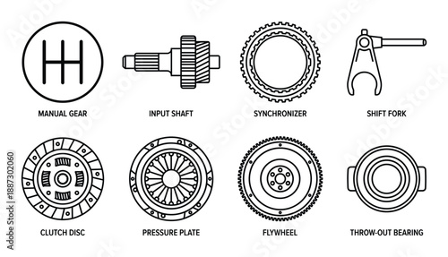 Manual transmission clutch system icons including pressure plate flywheel shift fork and input shaft