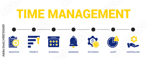 Time Management Solid Blue Yellow Color Icon Set For Web Banner. Vector Illustration Concept With Some Icons. Designed In Solid Blue Yellow Color Style