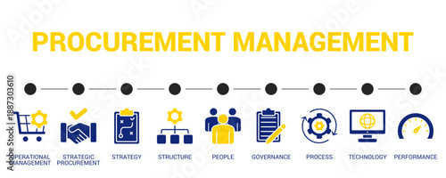 Procurement Management Solid Blue Yellow Color Icon Set For Web Banner. Vector Illustration Concept With Some Icons. Designed In Solid Blue Yellow Color Style