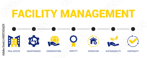 Facility Management Solid Blue Yellow Color Icon Set For Web Banner. Vector Illustration Concept With Some Icons. Designed In Solid Blue Yellow Color Style