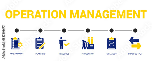 Operation Management Solid Blue Yellow Color Icon Set For Web Banner. Vector Illustration Concept With Some Icons. Designed In Solid Blue Yellow Color Style