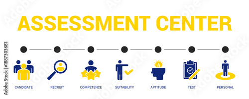 Assessment Center Solid Blue Yellow Color Icon Set For Web Banner. Vector Illustration Concept With Some Icons. Designed In Solid Blue Yellow Color Style