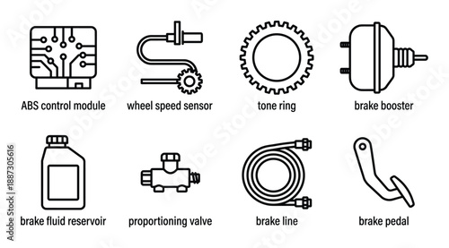 Brake system components set with ABS module sensor tone ring booster and fluid parts