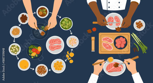 A vibrant flat lay illustrates a meal kit with various ingredients, perfect for illustrating cooking, recipe planning, or healthy eating concepts. It 