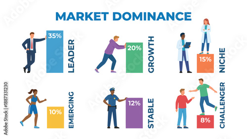 Market Dominance: Business Growth and Strategy Illustration