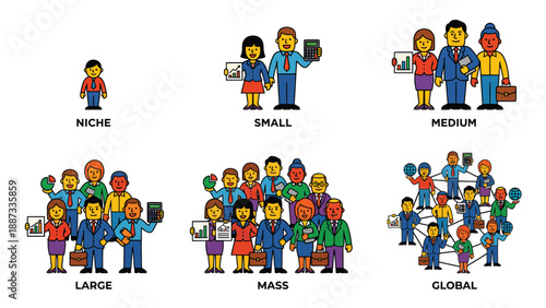 Market Segmentation: Niche to Global Audience