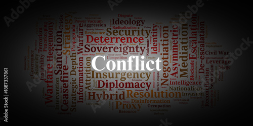 Conflict Word Cloud. Core Terms on Modern Warfare and Resolution Strategies